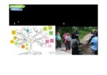 Résumé Activité Réseau Jorat Et Bienne Web (4)