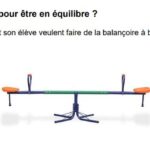 Equilibre