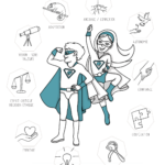 Future-Skills-enfants-choix-Sarah-Wauquiez