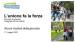 Feedback Alveari Giornata Scambio 17052025